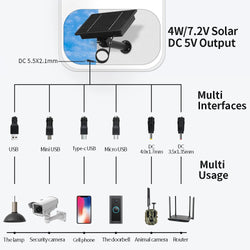 D4R 4W Solar Power Panel 18000mAh Powerbank Solar Fast Charging IP66 Waterproof 5V 6V Output Micro USB/Type C DC For Wild Camera
