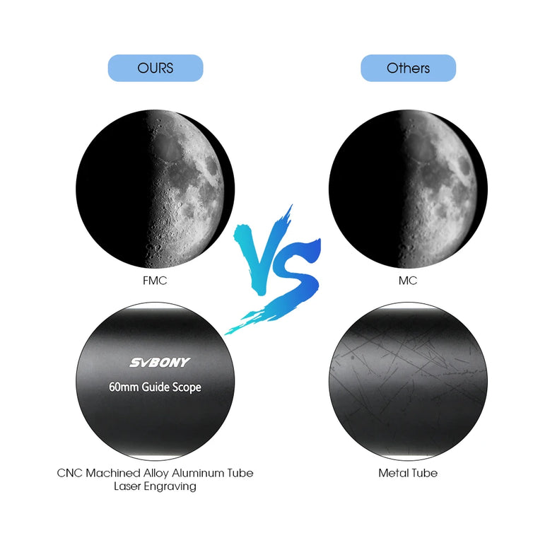 SV105 planetary camera paired with SV106 Achromatic Guide Scope ，suitable for beginners in astrophotography