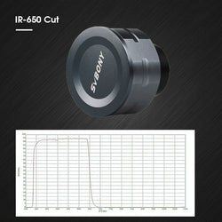 SV105 planetary camera paired with SV106 Achromatic Guide Scope ，suitable for beginners in astrophotography