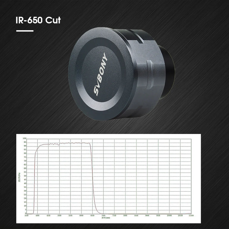 SV105 planetary camera paired with SV106 Achromatic Guide Scope ，suitable for beginners in astrophotography