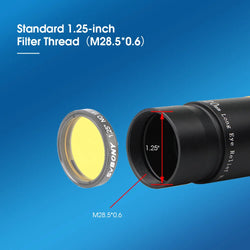 SVBONY 1.25" Telescope Eyepiece 6/9/15/20mm 66° Ultra Wide Angle FMC Eyepiece Set for Telescope