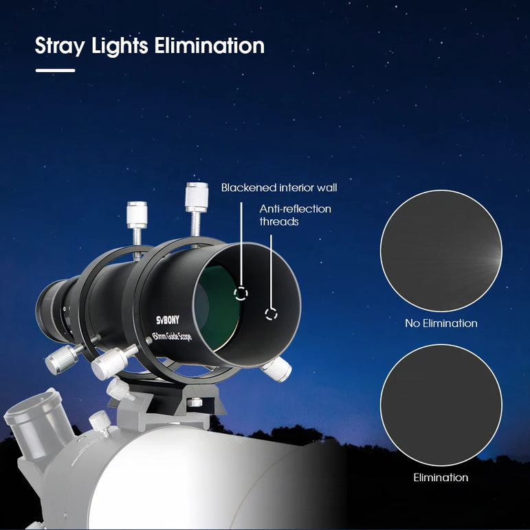 SV105 planetary camera paired with SV106 Achromatic Guide Scope ，suitable for beginners in astrophotography