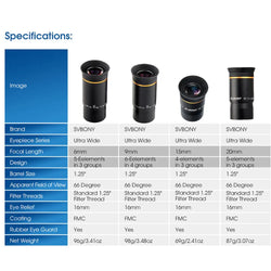 SVBONY 1.25" Telescope Eyepiece 6/9/15/20mm 66° Ultra Wide Angle FMC Eyepiece Set for Telescope
