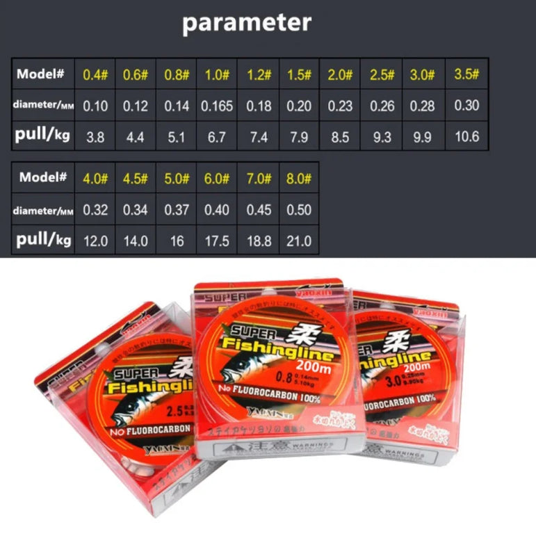 200m Fishing Line Super Strong Japanese 100% Nylon Transparent Fluorocarbon Fish Line Outdoor Fishing Tackle Accessories Pro