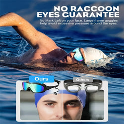2pcs Wide View Anti-fog Swimming Goggles, Adjustable Swimming Glasses With Earplugs , Swimming Supplies