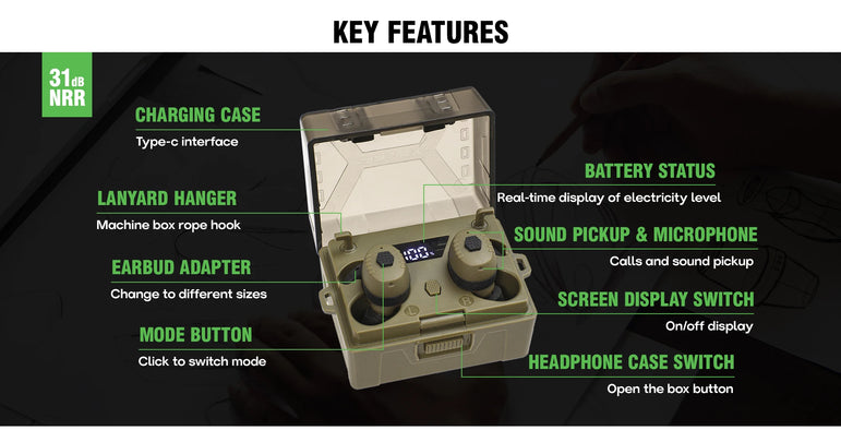 Shooting Earplugs ANC NRR27dB - Tactical Bluetooth Earbuds with Active Noise Cancelling for Hunting Military Ear Protection