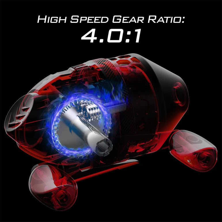 Lightweight, smooth, and reliable Brutus Spincast Fishing Reel - Effortless operation with durable design - Ultimate fishing con