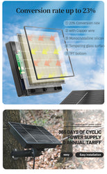 D4R 4W Solar Power Panel 18000mAh Powerbank Solar Fast Charging IP66 Waterproof 5V 6V Output Micro USB/Type C DC For Wild Camera