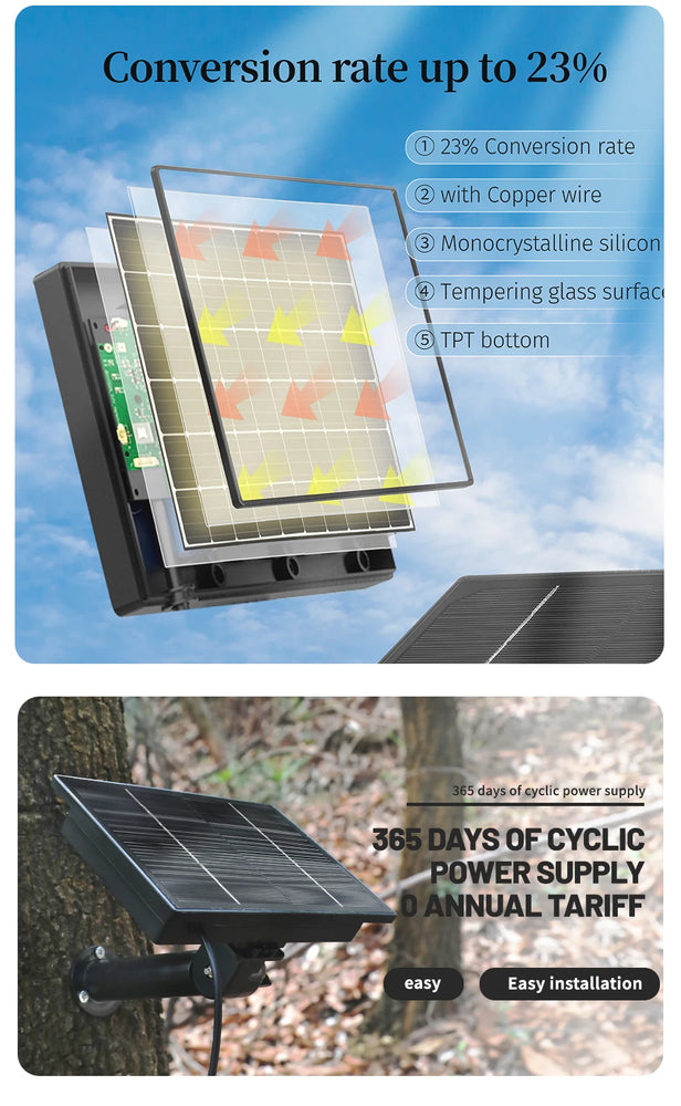 D4R 4W Solar Power Panel 18000mAh Powerbank Solar Fast Charging IP66 Waterproof 5V 6V Output Micro USB/Type C DC For Wild Camera