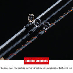 0.5mm Half Full Titanium Alloy Raft Tip Repair Refit Replacement LED Fishing Rod Tip Fishing Tackle Pole Accessories