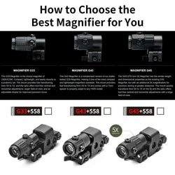 558+G43 Holographic Collimator Sight 558+G33/G45 Red Dot Optic Sight Tactical Hunting Gear W/20mm Rail Mounts&Quick Detach Lever