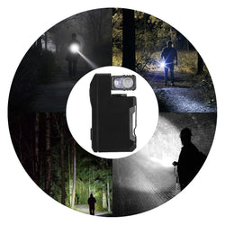 Rechargeable EDC Flashlight 400 Lumens Mini Flashlight with RGB Light Magnetic Keychain Flashlight for Outdoor Camping Hiking