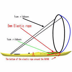 Kayak Downwind Wind Sail Paddle Inflatable Canoe Boats Drifting Wind Sail With Clear Window Boat Folding Thrusters Accessory