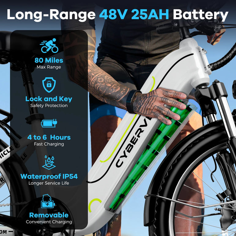 26" Electric E Bike with 7-Speed,1000 Peak Electric Bike for Adults,up 80 Miles Removable Battery Ebike, Adult Electric Bicycles