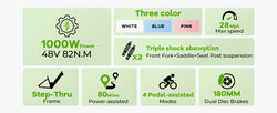 26" Electric E Bike with 7-Speed,1000 Peak Electric Bike for Adults,up 80 Miles Removable Battery Ebike, Adult Electric Bicycles