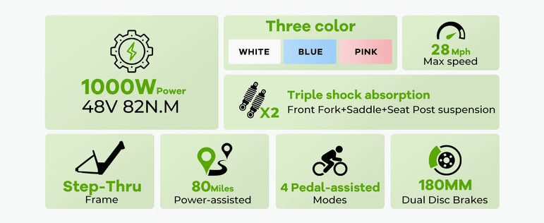 26" Electric E Bike with 7-Speed,1000 Peak Electric Bike for Adults,up 80 Miles Removable Battery Ebike, Adult Electric Bicycles