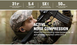 Shooting Earplugs ANC NRR27dB - Tactical Bluetooth Earbuds with Active Noise Cancelling for Hunting Military Ear Protection