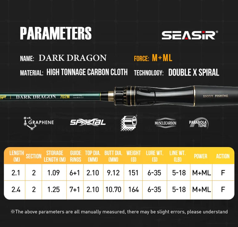 SEASIR Dark Dragon M/ML Two Rod Tips Spinning Baitcasting Fishing Rod Lure Carbon Fiber One-Piece Grip (6-35g/2.1M/2.4M)