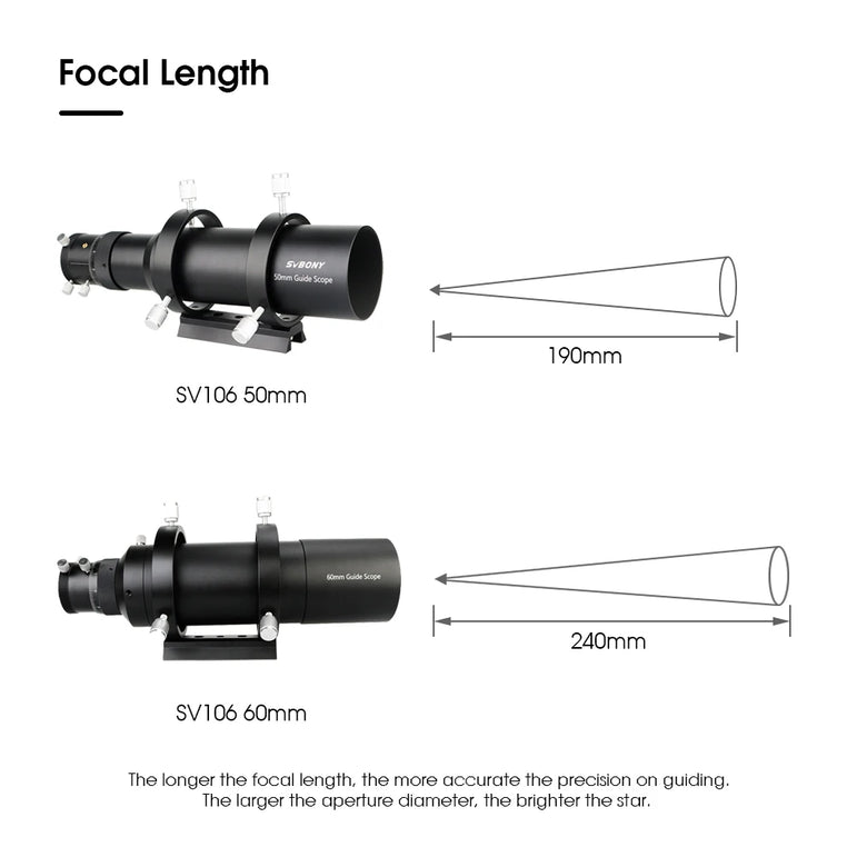 SV105 planetary camera paired with SV106 Achromatic Guide Scope ，suitable for beginners in astrophotography