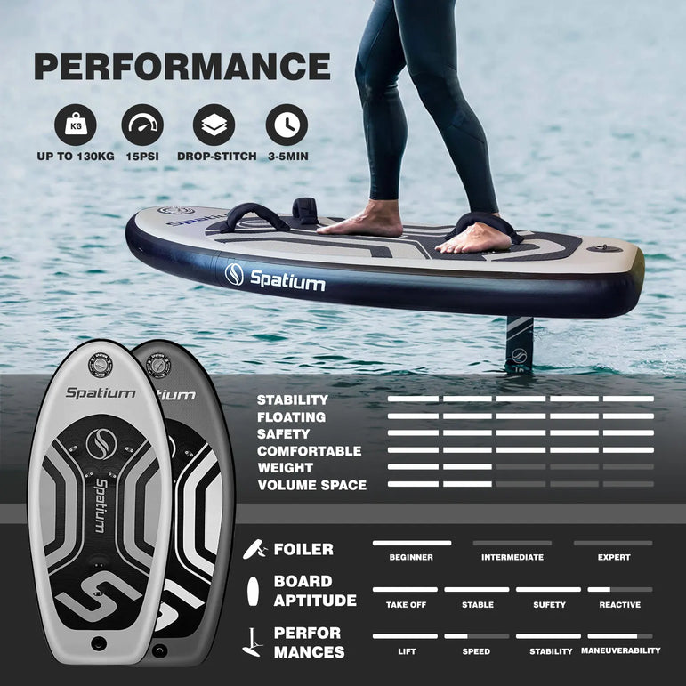 Spatium Hydrofoil Board for Surfing with Hydrofoil Accessories, Fix Kit Wing Foil Board Surf Hydrofoil Surfboard Gray