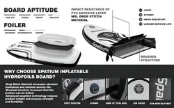 Spatium Hydrofoil Board for Surfing with Hydrofoil Accessories, Fix Kit Wing Foil Board Surf Hydrofoil Surfboard Gray