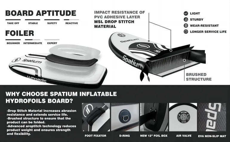 Spatium Hydrofoil Board for Surfing with Hydrofoil Accessories, Fix Kit Wing Foil Board Surf Hydrofoil Surfboard Gray