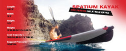 Spatium Inflatable Kayak PVC Fishing Boat 1-3 Person For Water Sports Surfing Rafting Touring Inflatable Kayak With Paddle,Seat