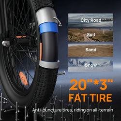 745W 20x3" Fat Tire Electric Bike 48V 13Ah Removable Battery 20MPH 7-Speed Gears Dual Disc Brakes Adult Moped for Off-Road City