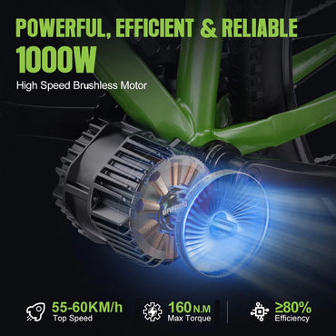 Bafang 48V 52V 1000W CAN Motor BBSHD Ebike Conversion Kit Electric Bicycle Mid Drive Engine BBS03 M615 MM G320.1000.C