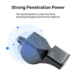 1 Pair Outdoor Survival School Company Game Tools Football Basketball Running Sports Training Referee Coach Plastic Whistle