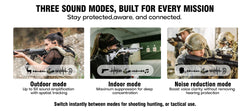 Shooting Earplugs ANC NRR27dB - Tactical Bluetooth Earbuds with Active Noise Cancelling for Hunting Military Ear Protection
