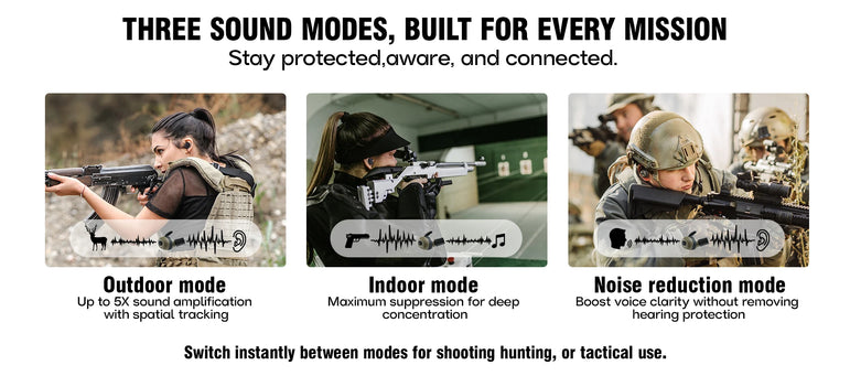Shooting Earplugs ANC NRR27dB - Tactical Bluetooth Earbuds with Active Noise Cancelling for Hunting Military Ear Protection