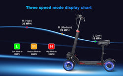 1200W Foldable Adult Electric Scooter with Seat, 11'' Off-road Tires, 48V 21Ah Battery, Dual Suspension Commuting E-scooter
