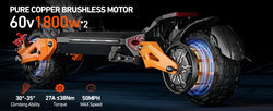 Dual Motor Adult Dual Shock-Absorbing Electric Scooter Long Endurance Double Rocker Arm Commuter Off-Road E-Scooter