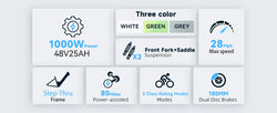 26" Electric E Bike with 7-Speed,1000 Peak Electric Bike for Adults,up 80 Miles Removable Battery Ebike, Adult Electric Bicycles