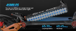 Dual Motor Adult Dual Shock-Absorbing Electric Scooter Long Endurance Double Rocker Arm Commuter Off-Road E-Scooter