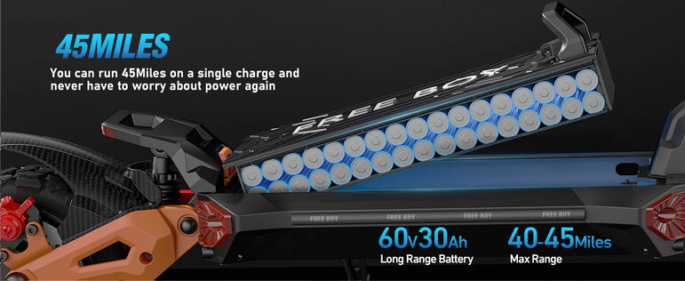 Dual Motor Adult Dual Shock-Absorbing Electric Scooter Long Endurance Double Rocker Arm Commuter Off-Road E-Scooter