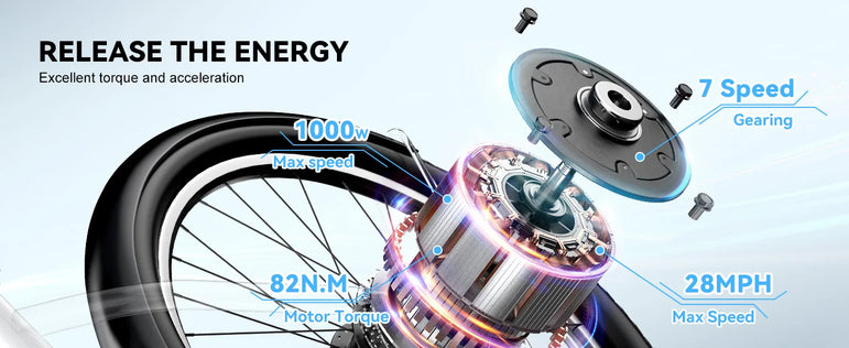 26" Electric E Bike with 7-Speed,1000 Peak Electric Bike for Adults,up 80 Miles Removable Battery Ebike, Adult Electric Bicycles