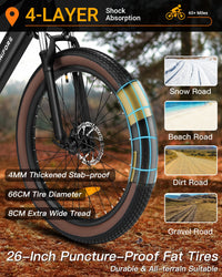 LUCKEEP C26 Aldult EBike 750W Motor 48V15AH Removable Battery City Electric Bikes 26*3.0-inch Off-road Mountain Electric Bicycle
