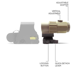G33 G43 G45 Sight Fixed 3X 5X Magnifier Scope With Switch to Side Quick Detachable QD Mount For Airsoft Hunting