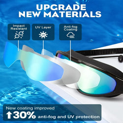 2pcs Wide View Anti-fog Swimming Goggles, Adjustable Swimming Glasses With Earplugs , Swimming Supplies